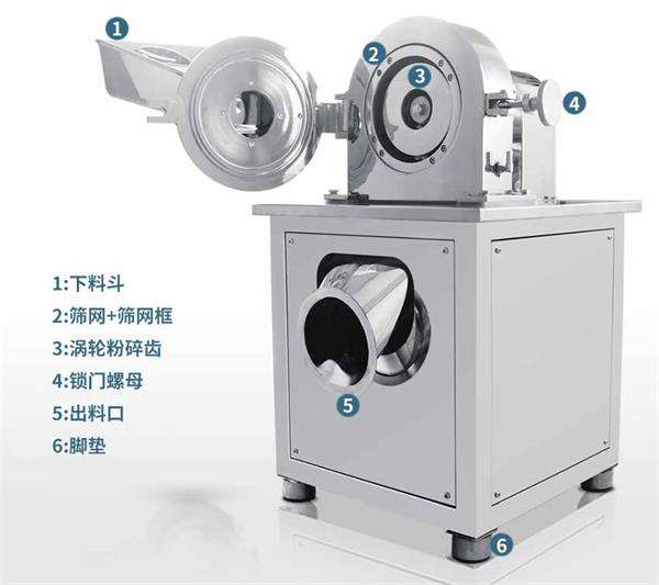 蓋州風冷低溫粉碎機